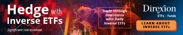 Direxion - Learn About Inverse ETFs