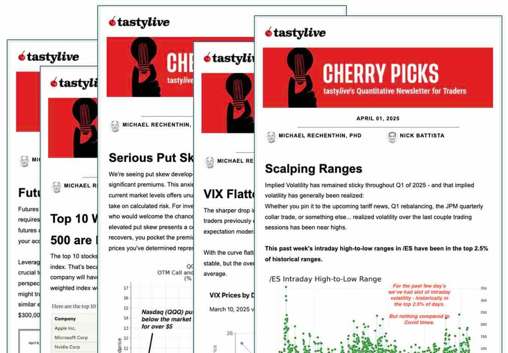Subscribe to tastylive Newsletters
